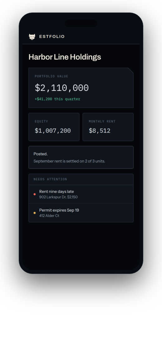 Dashboard after posting rent
